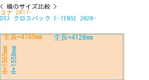 #コナ 2017- + DS3 クロスバック E-TENSE 2020-